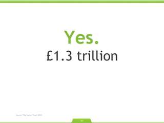 Yes. £1.3 trillion Source: The Sutton Trust. 2010.  