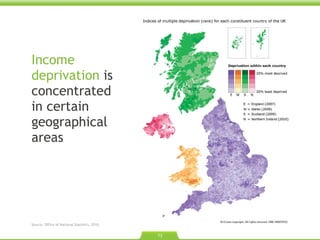 Income deprivation  is concentrated in certain geographical areas Source: Office of National Statistics. 2010. 
