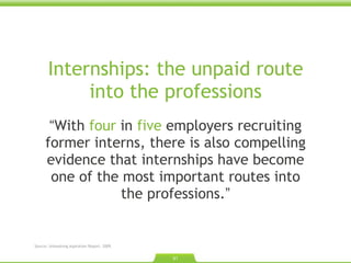 Internships: the unpaid route into the professions “ With  four  in  five  employers recruiting former interns, there is also compelling evidence that internships have become one of the most important routes into the professions. ” Source: Unleashing Aspiration Report. 2009.  
