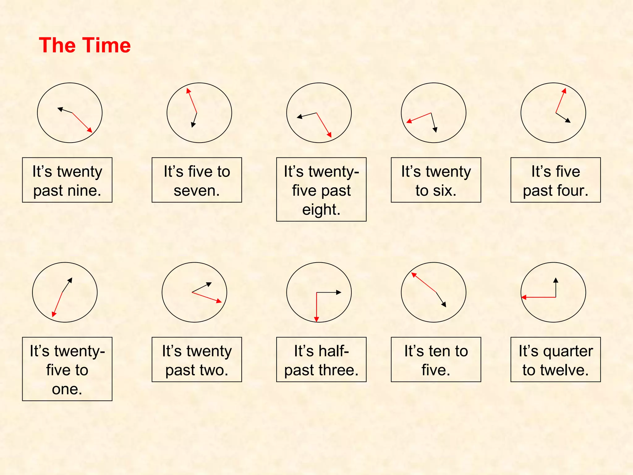 Telling The Time | PPT