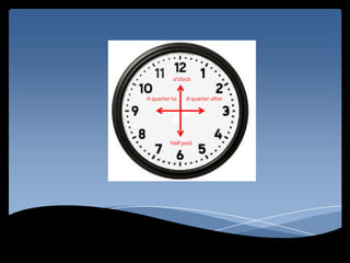 o'clock
A quarter to A quarter after
Half past