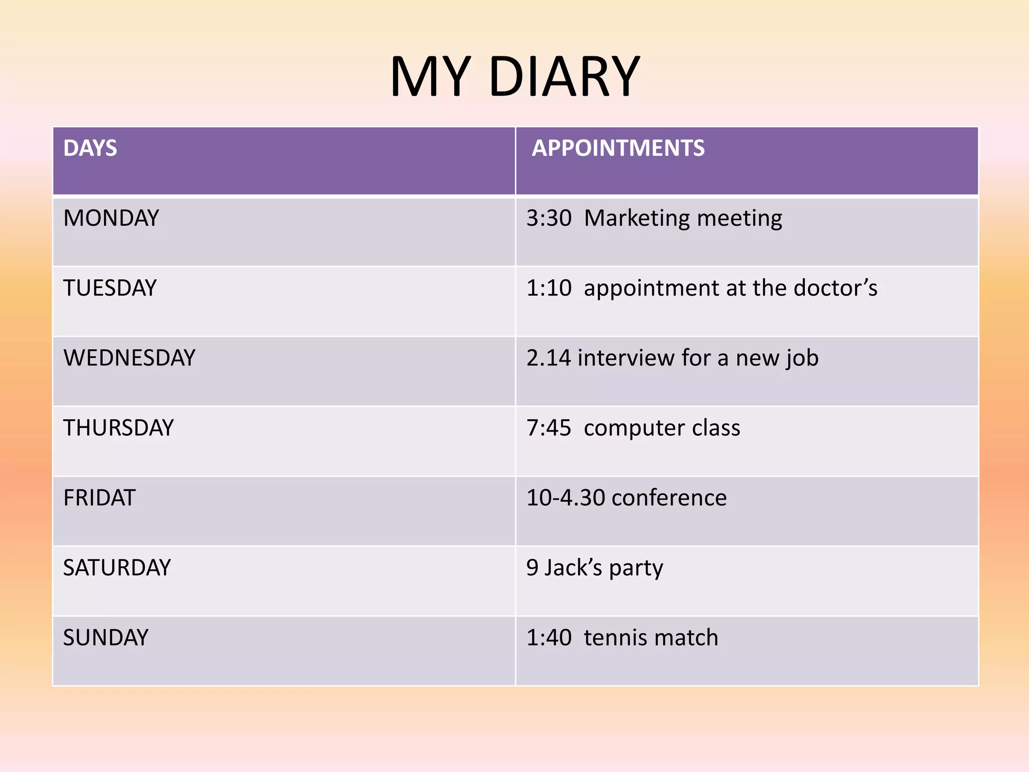 MY DIARY
DAYS
APPOINTMENTS
MONDAY
3:30 Marketing meeting
TUESDAY
1:10 appointment at the doctor’s
WEDNESDAY
2.14 interview for a new job
THURSDAY
7:45 computer class
FRIDAT
10-4.30 conference
SATURDAY
9 Jack’s party
SUNDAY
1:40 tennis match