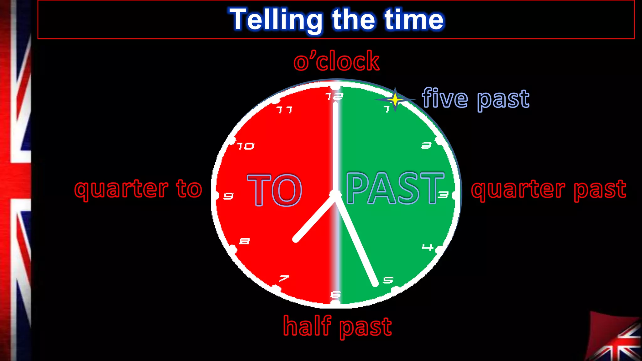 Telling the time

 