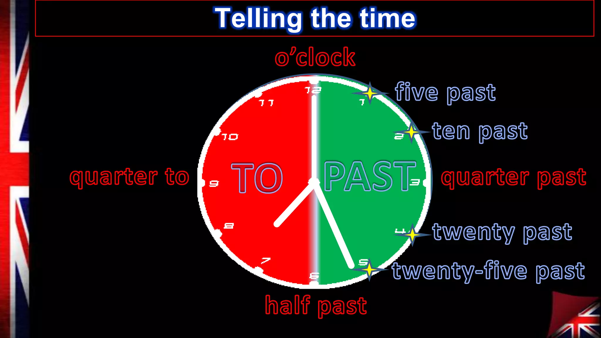 Telling the time

 
