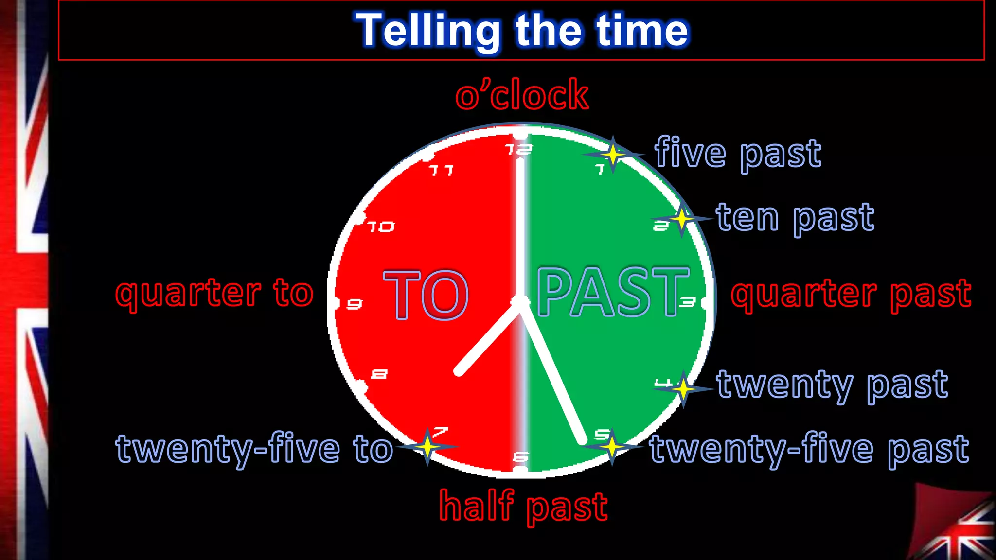 Telling the time

 
