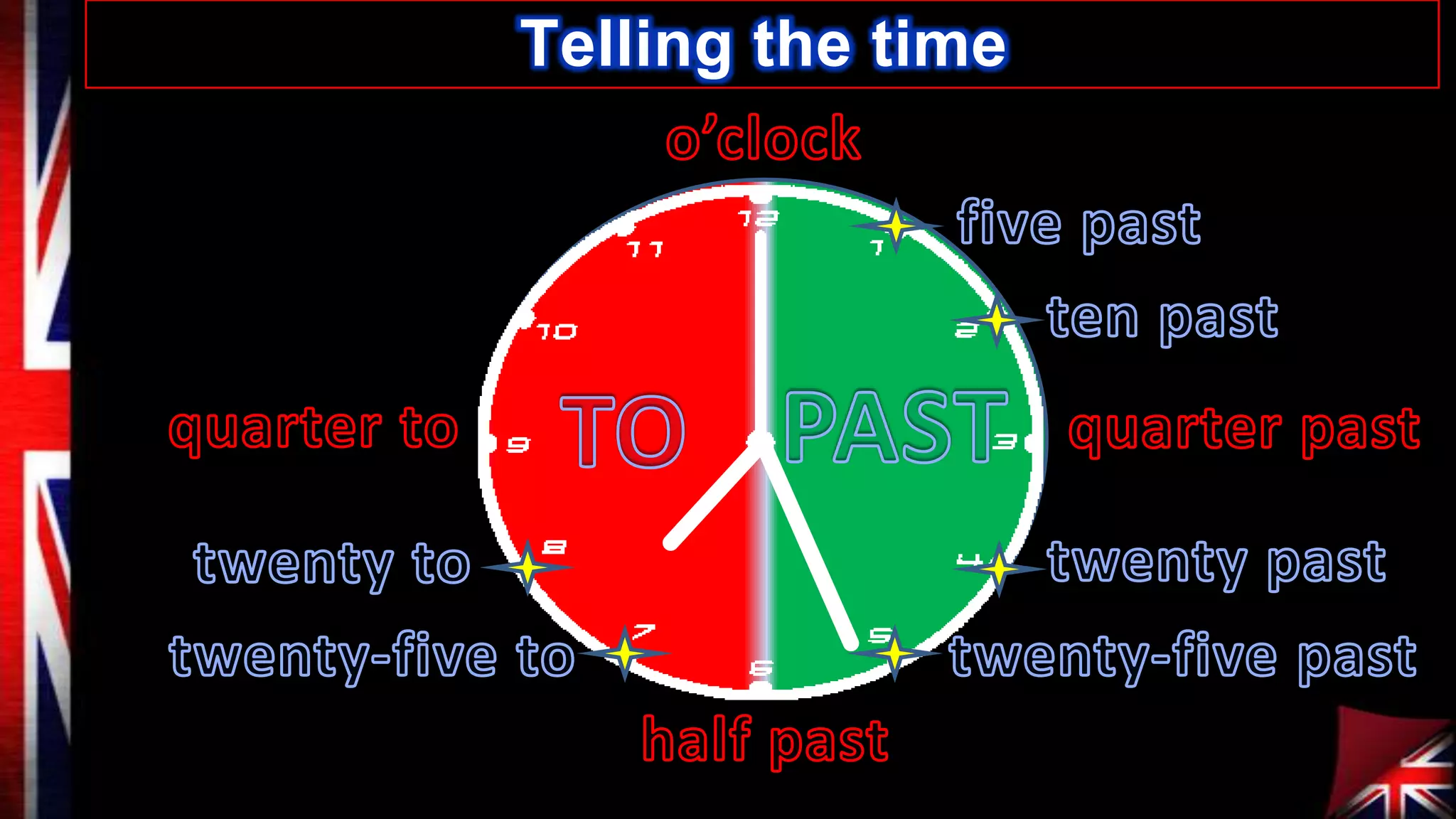Telling the time

 