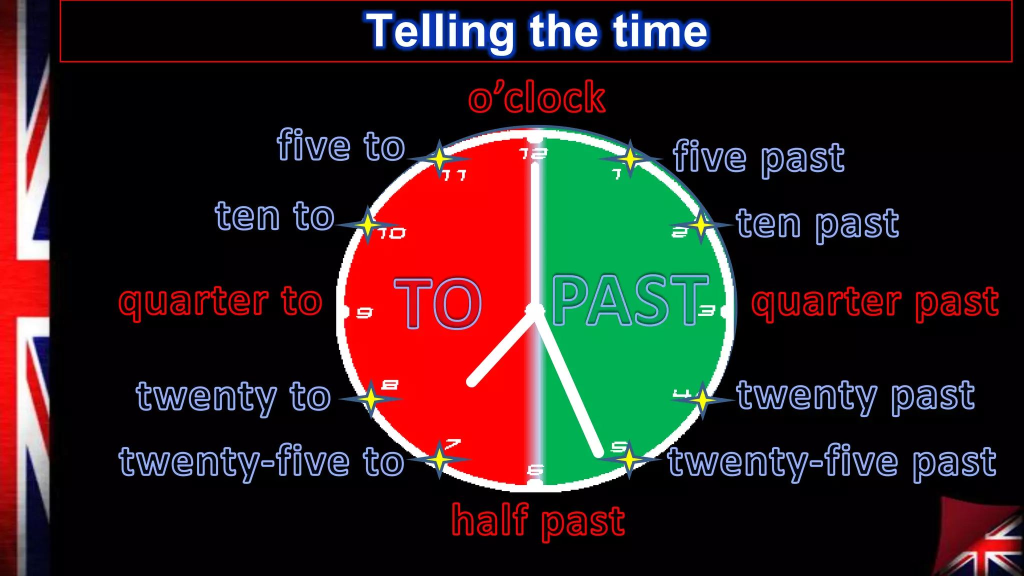 Telling the time

 