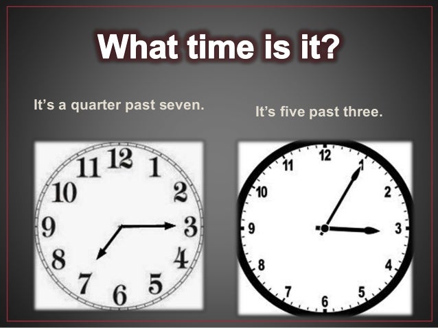Telling The Time Telling The Time