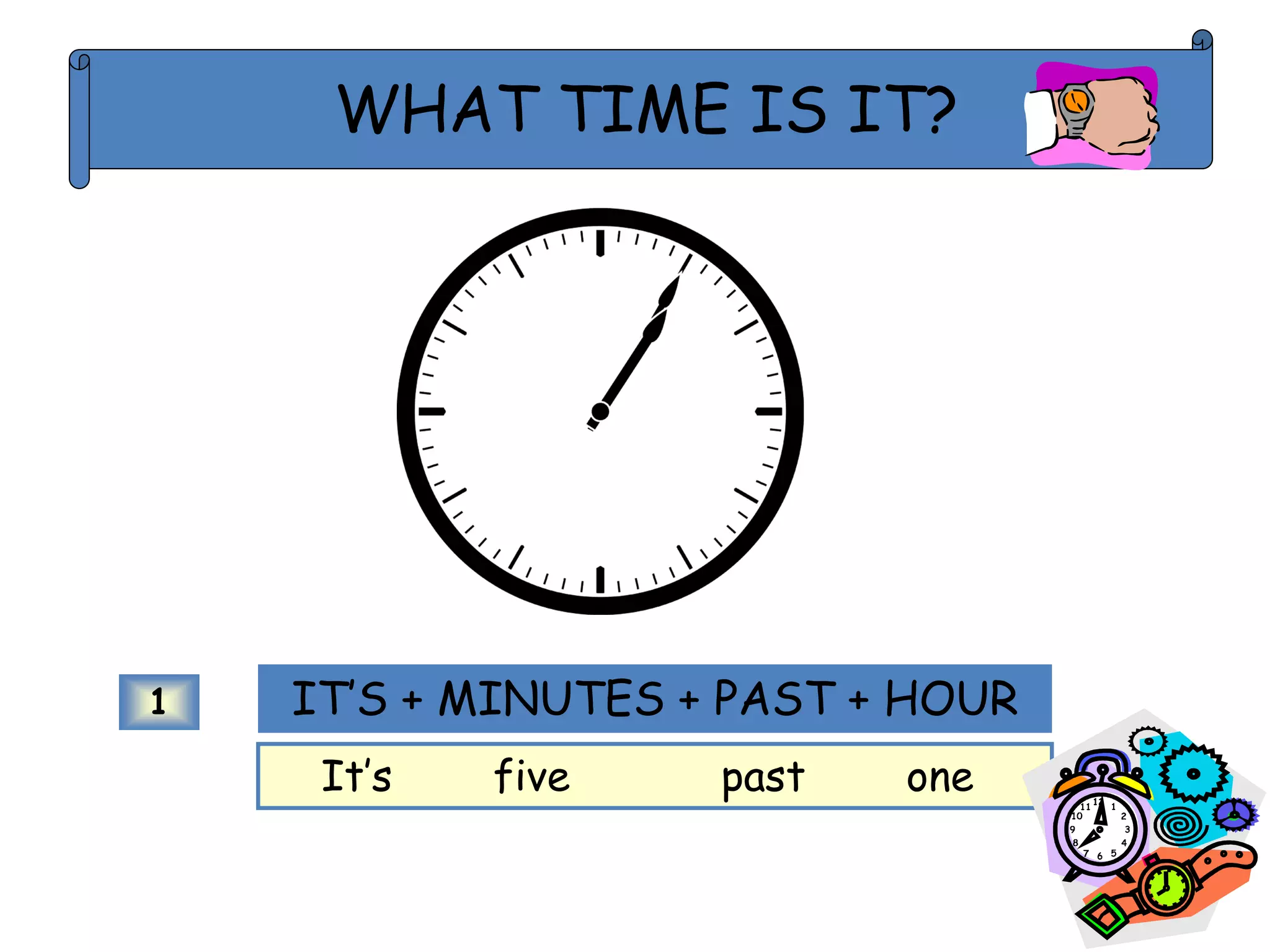 IT’S + MINUTES + PAST + HOUR
1
It’s five past one
WHAT TIME IS IT?
 