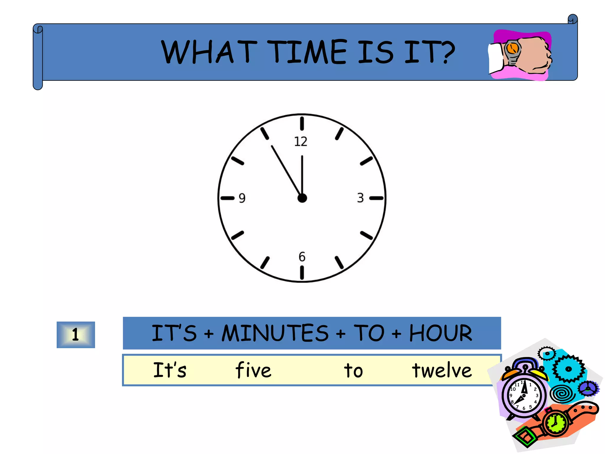 IT’S + MINUTES + TO + HOUR
1
It’s five to twelve
WHAT TIME IS IT?
 