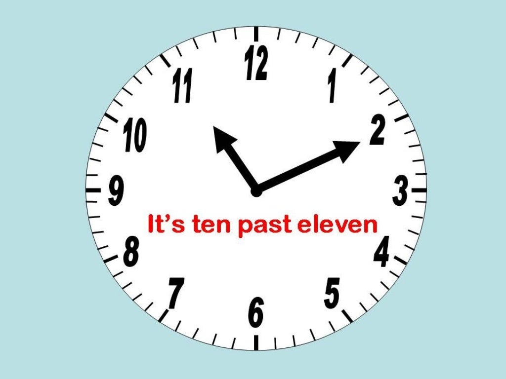 Telling the time ppt