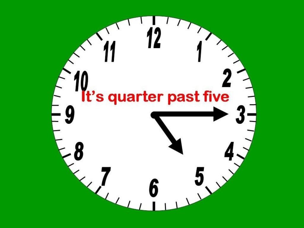 Telling the time ppt