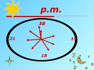 21 15
12
18
24
p.m.
 
