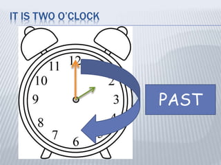 IT IS TWO ※䰭
PAST
 