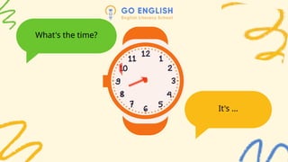 Understanding How to Tell Time: Reading Clocks and Expressing Time | PPTX