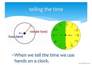 Telling the time presentation. Students will learn how to tell the time ...