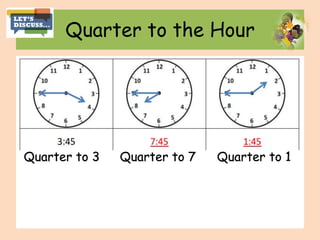 Quarter to the Hour
Quarter to 3 Quarter to 7 Quarter to 1
 