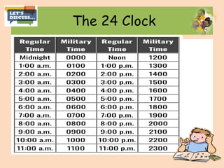 The 24 Clock
 