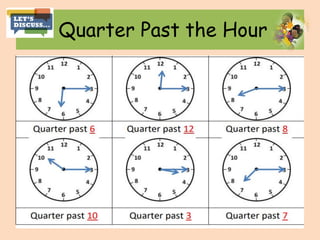 Quarter Past the Hour
 