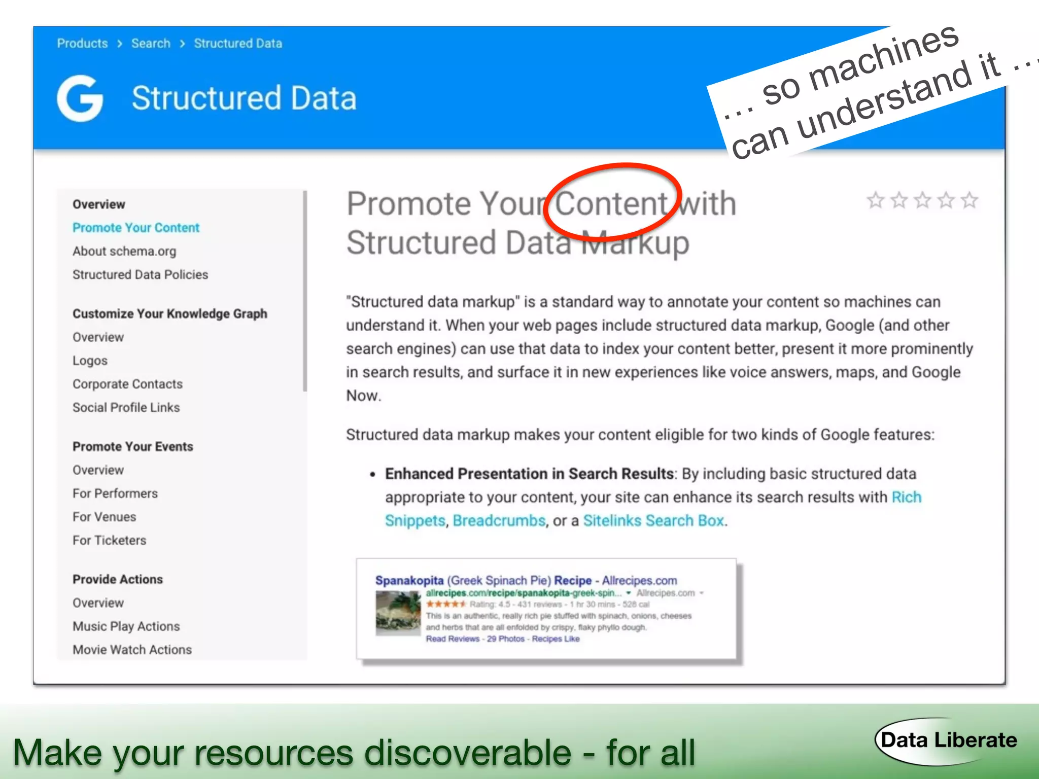 Make your resources discoverable - for all
… so machines
can understand it …
 