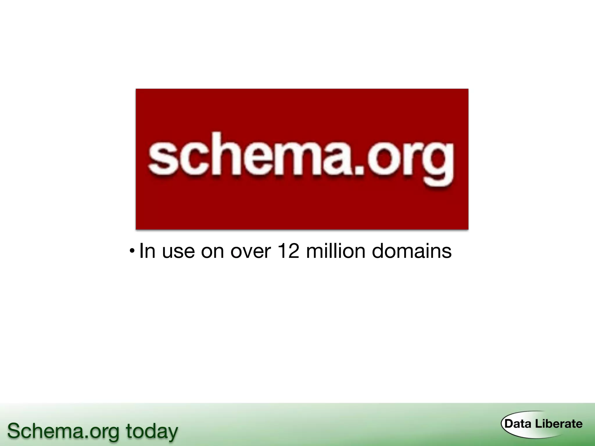 • In use on over 12 million domains
Schema.org today
 