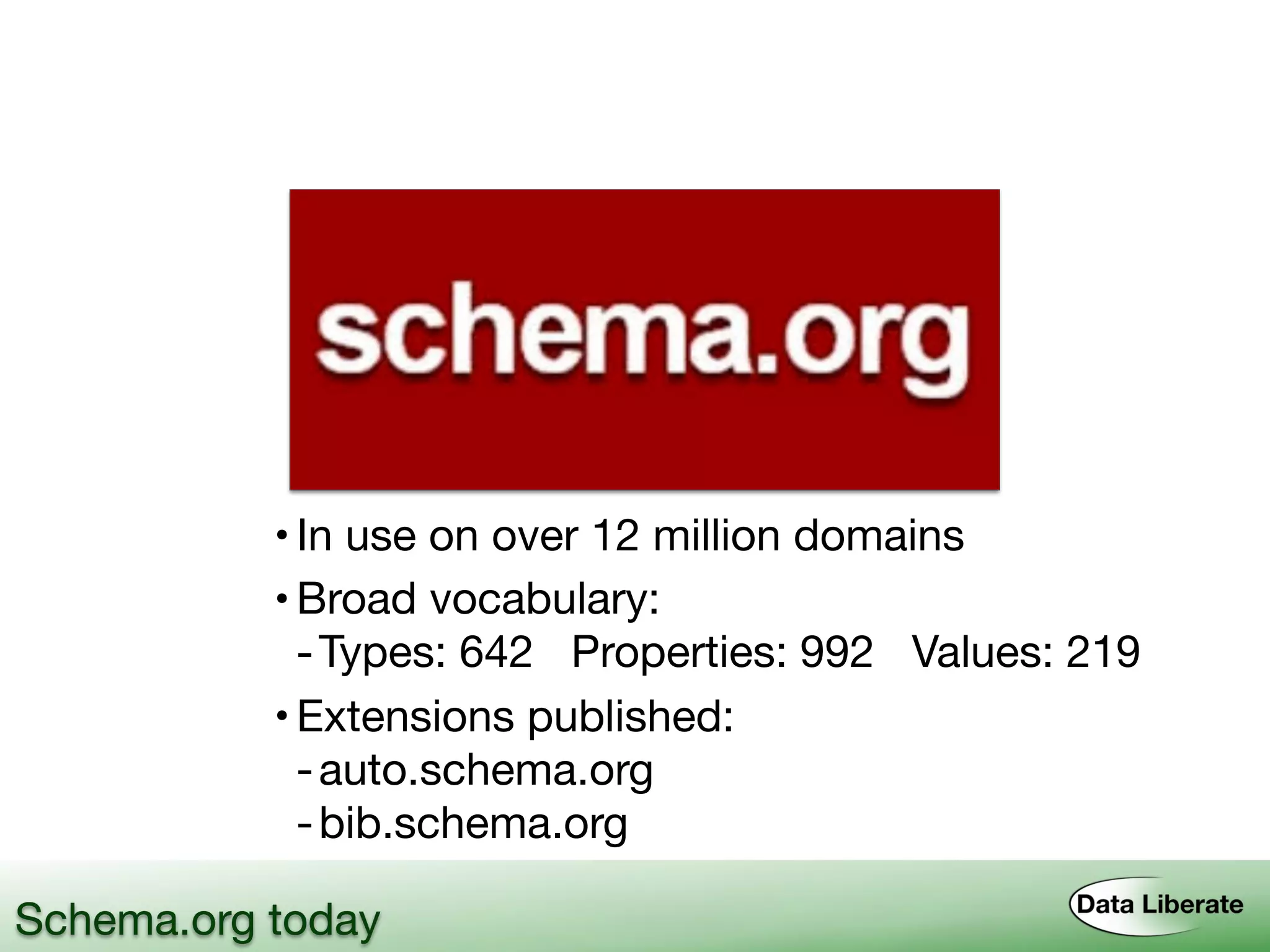 • In use on over 12 million domains
• Broad vocabulary:
-Types: 642 Properties: 992 Values: 219
• Extensions published:
-auto.schema.org
-bib.schema.org
Schema.org today
 