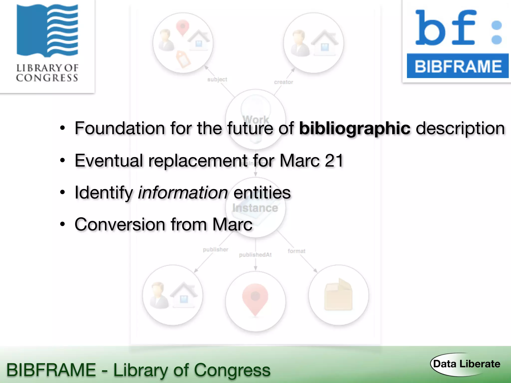 • Foundation for the future of bibliographic description
• Eventual replacement for Marc 21
• Identify information entities
• Conversion from Marc
BIBFRAME - Library of Congress
 