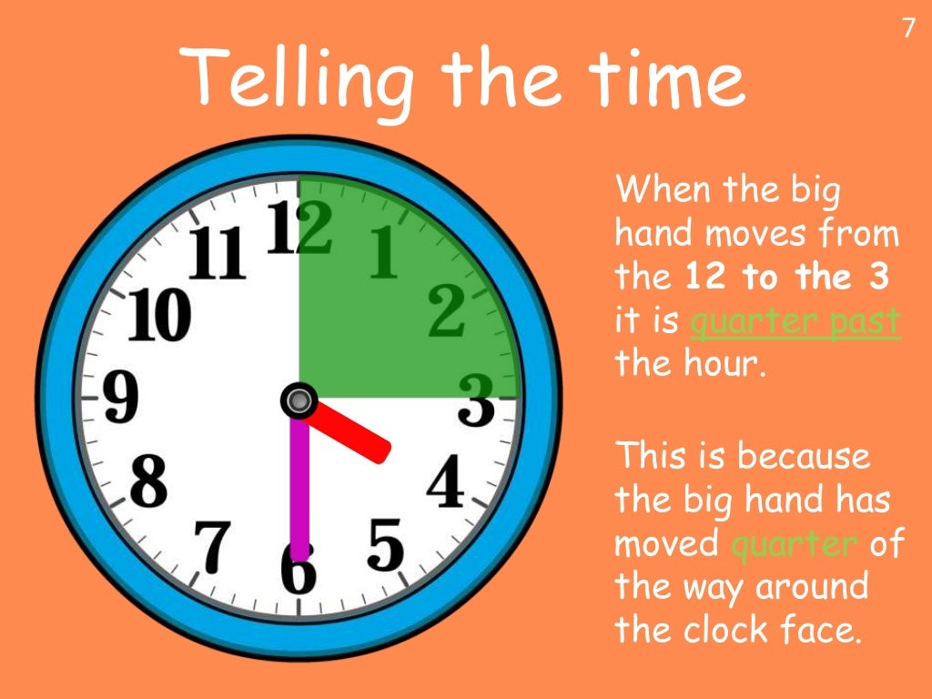 Telling time