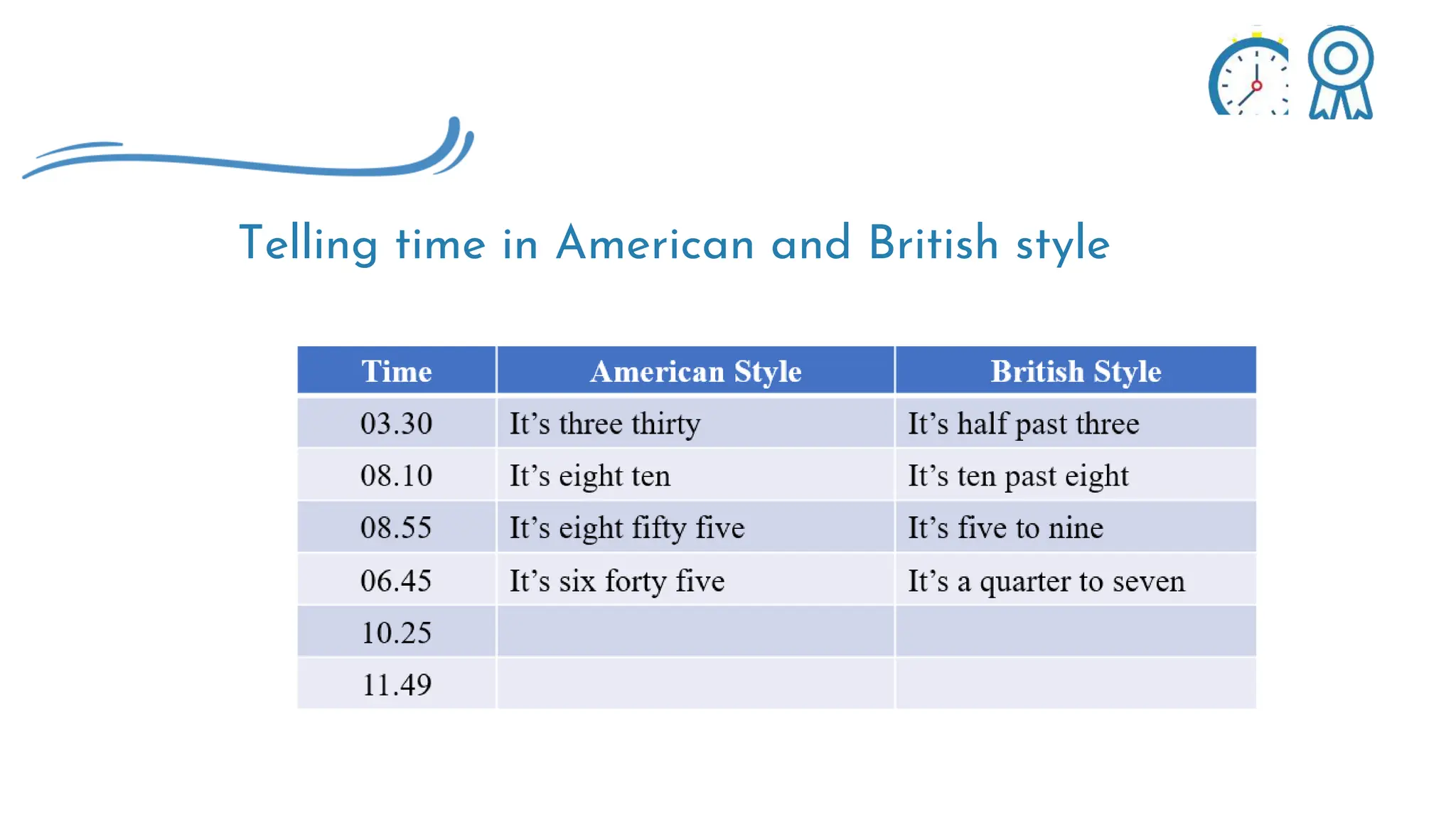 Telling time in American and British style
 
