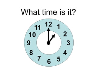 What time is it?
12 1
2
3
4
567
8
9
10
11
 