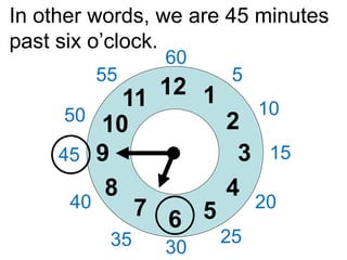 Telling Time Esl