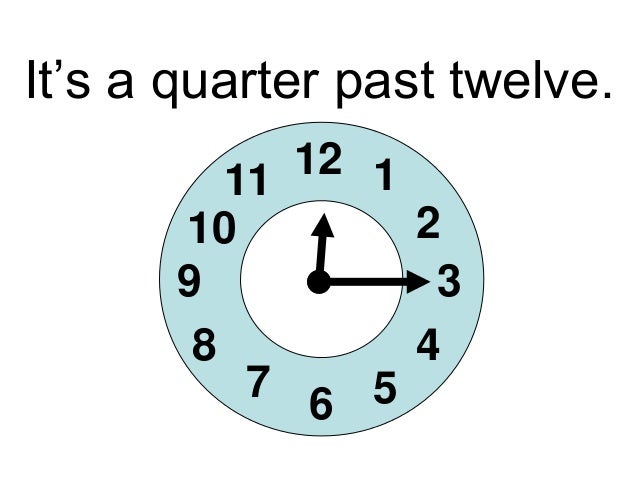 pics Quarter To 8 On A Clock telling time esl