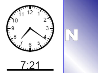 Telling time minute