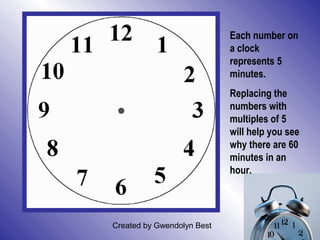 Created by Gwendolyn Best
Each number on
a clock
represents 5
minutes.
Replacing the
numbers with
multiples of 5
will help you see
why there are 60
minutes in an
hour.
 