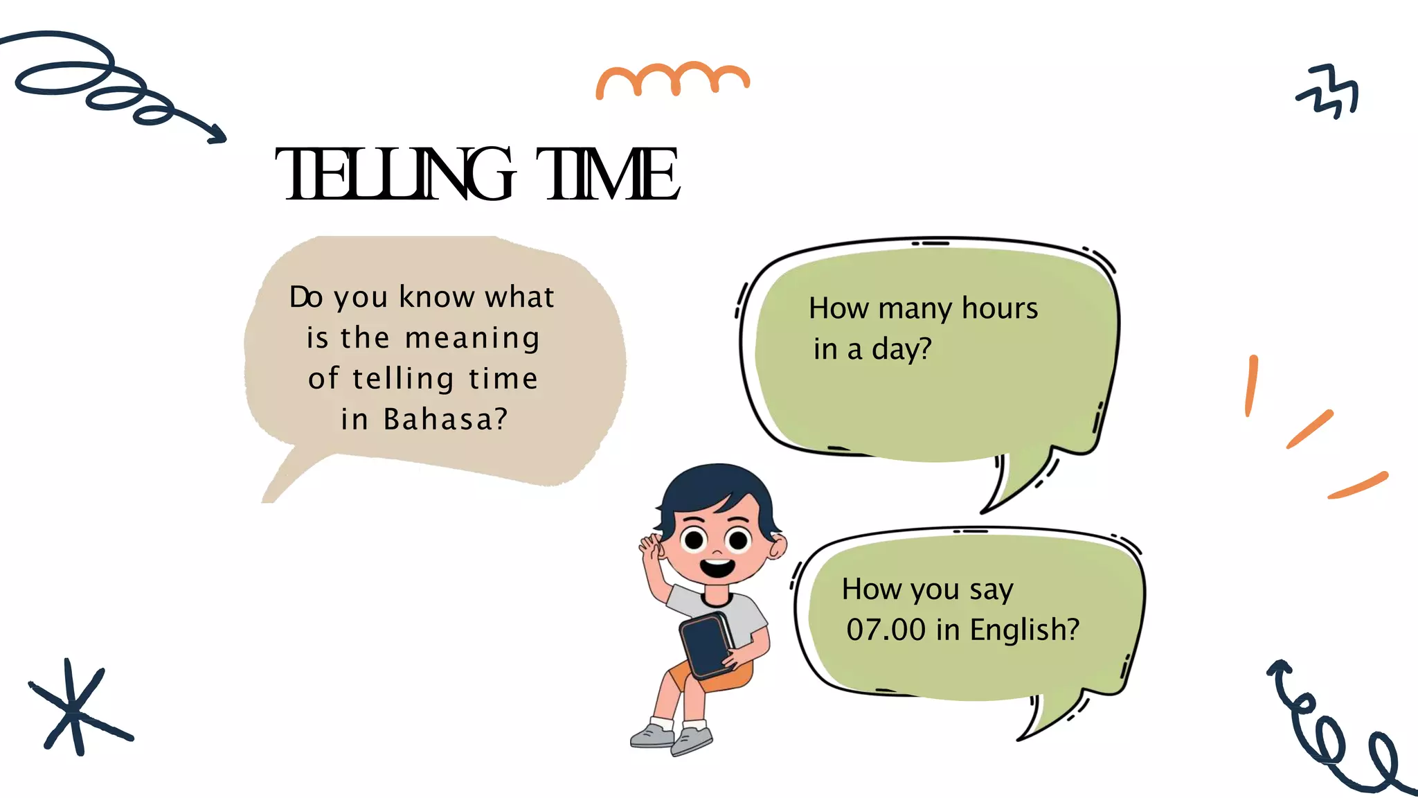 TELLING TIME
Do you know what
is the meaning
of telling time
in Bahasa?
How many hours
in a day?
How you say
07.00 in English?
 