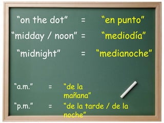 ¿Qué hora es? Telling Time in Spanish Slideshow.pptx