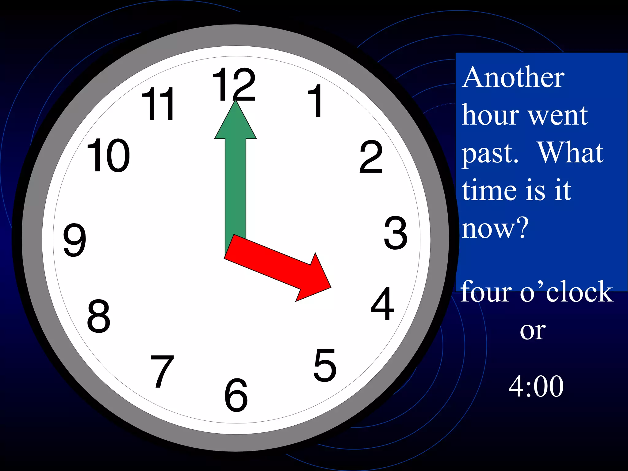 Another hour went past.  What time is it now? four o’clock or  4:00 