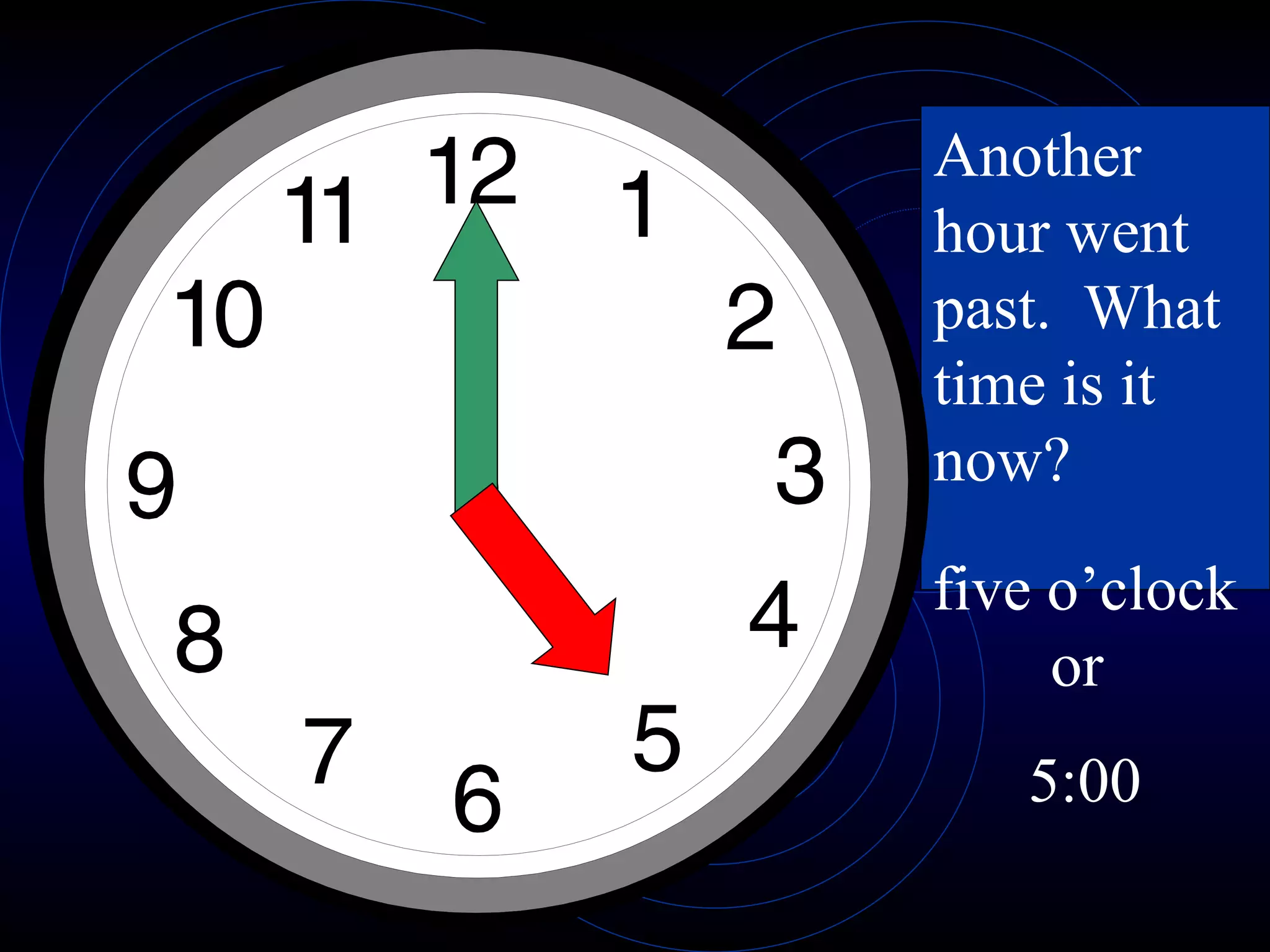 Another hour went past.  What time is it now? five o’clock or  5:00 