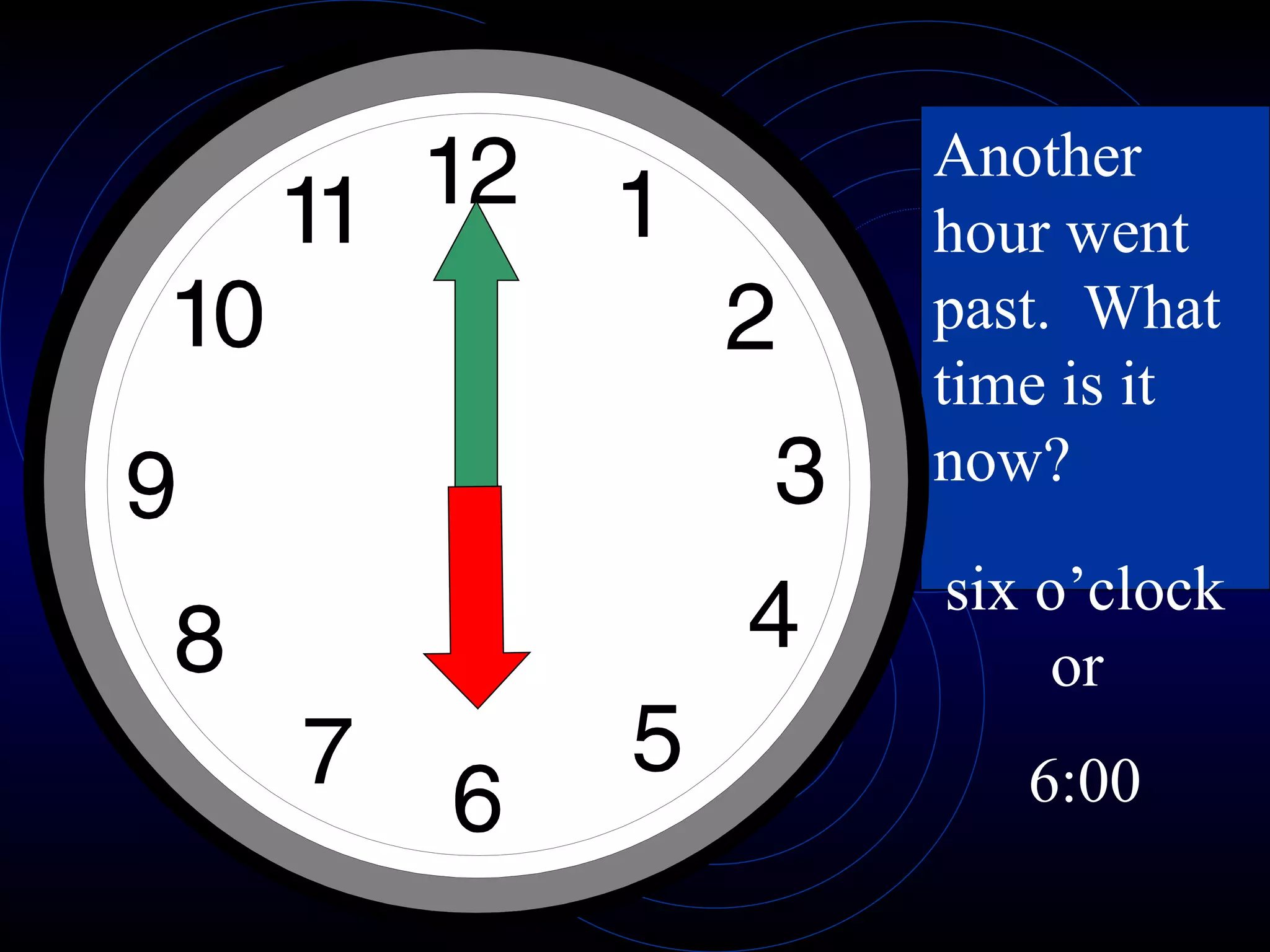 Another hour went past.  What time is it now? six o’clock or  6:00 