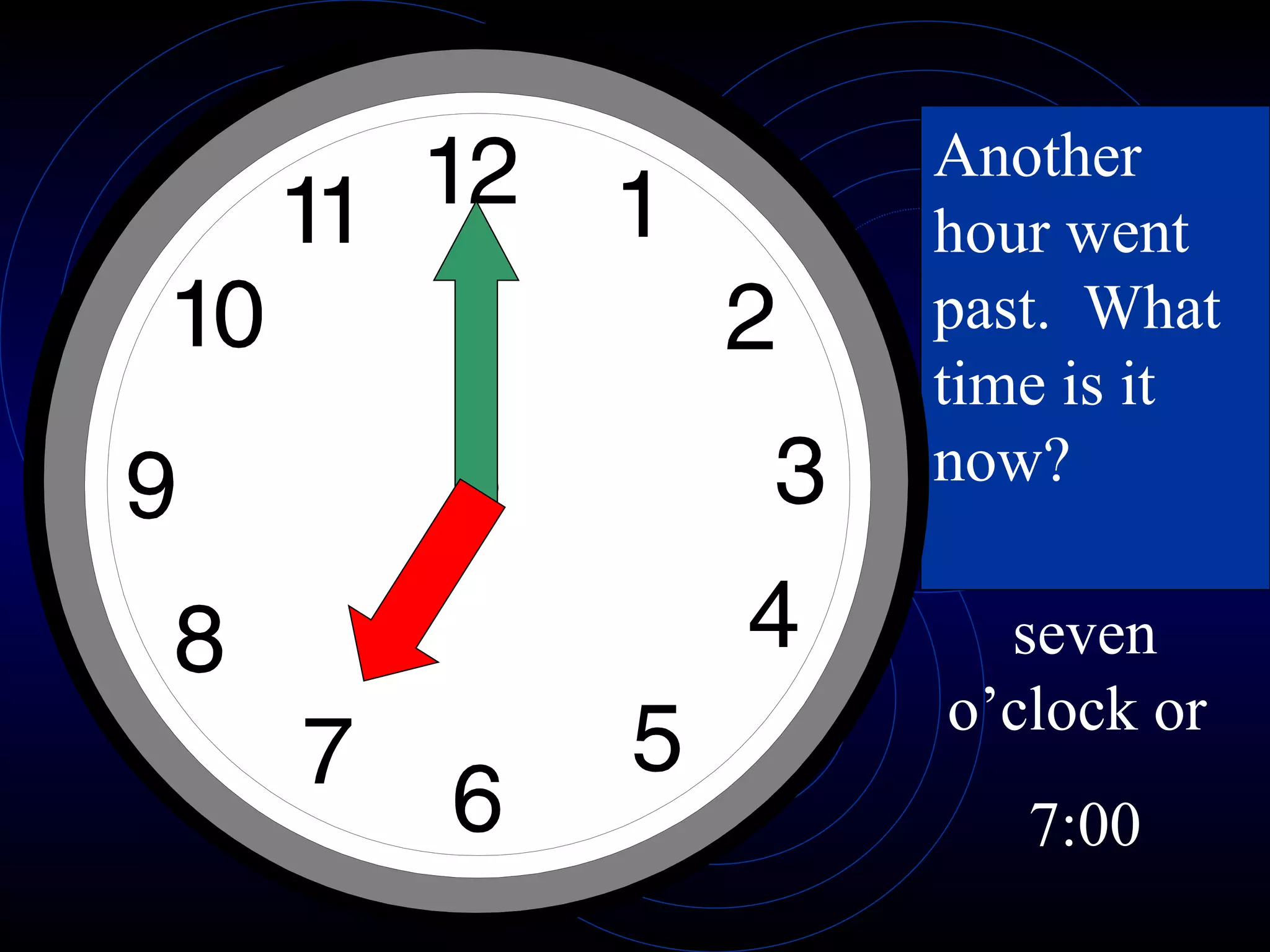 Another hour went past.  What time is it now? seven o’clock or  7:00 