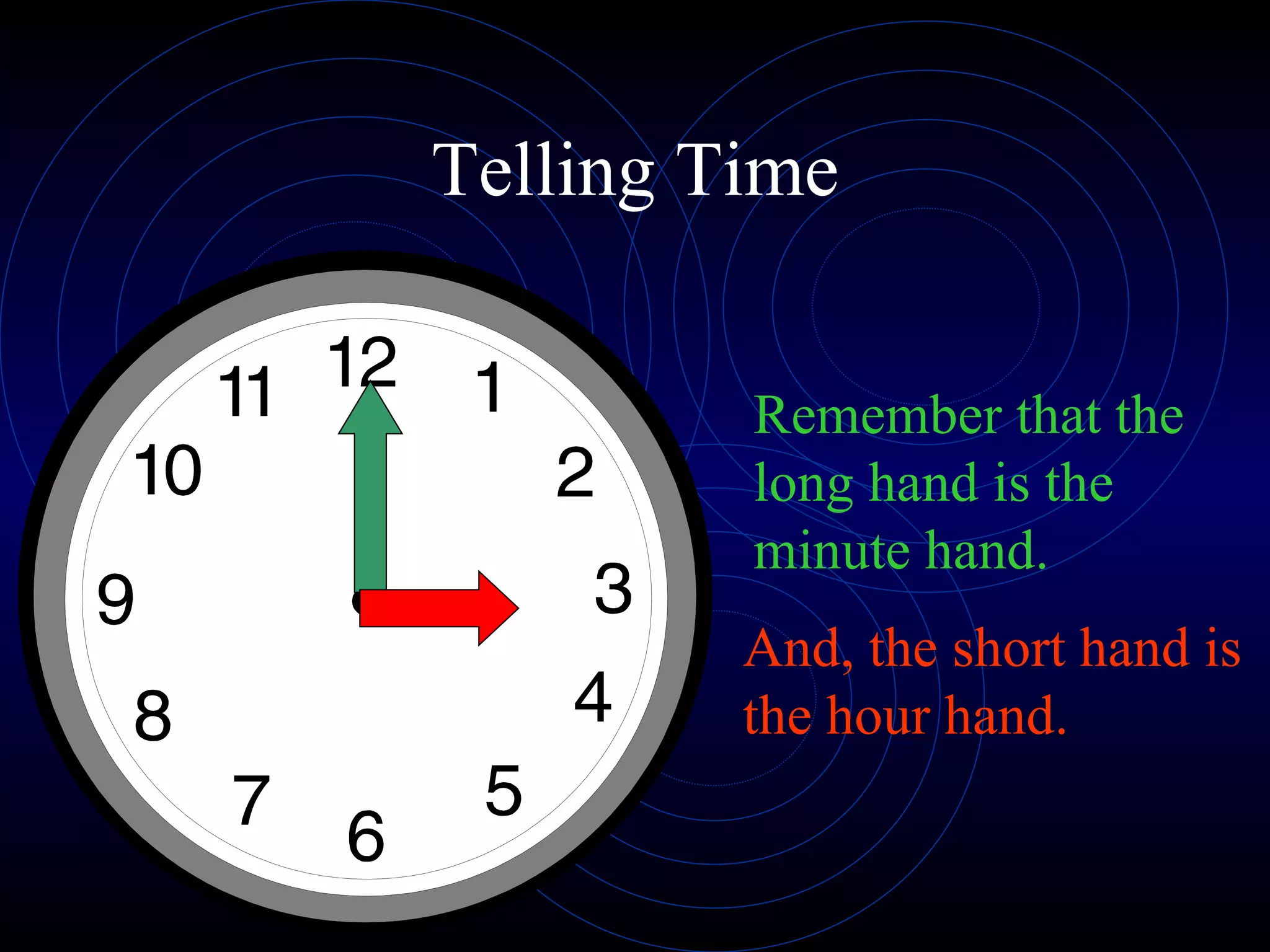 Telling Time Remember that the long hand is the minute hand. And, the short hand is the hour hand. 
