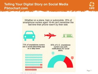 Telling Your Digital Story on Social Media
Piktochart.com

Page 7
© 2005, CARE USA. All rights reserved.

 