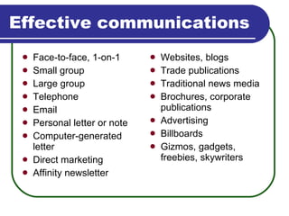 Effective communications  Face-to-face, 1-on-1 Small group Large group  Telephone Email Personal letter or note Computer-generated letter Direct marketing Affinity newsletter Websites, blogs Trade publications Traditional news media Brochures, corporate publications Advertising Billboards Gizmos, gadgets, freebies, skywriters 