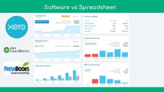 Software vs Spreadsheet
 