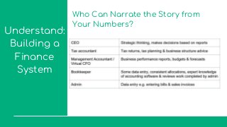 Who Can Narrate the Story from
Your Numbers?
Understand:
Building a
Finance
System
 