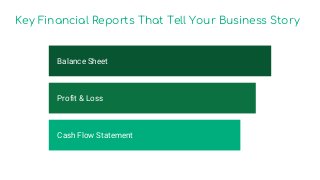 Balance Sheet
Profit & Loss
Cash Flow Statement
Key Financial Reports That Tell Your Business Story
 