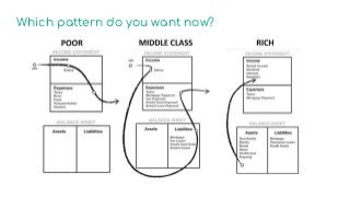 Which pattern do you want now?
 