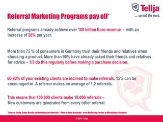 Tellja Refferal Program