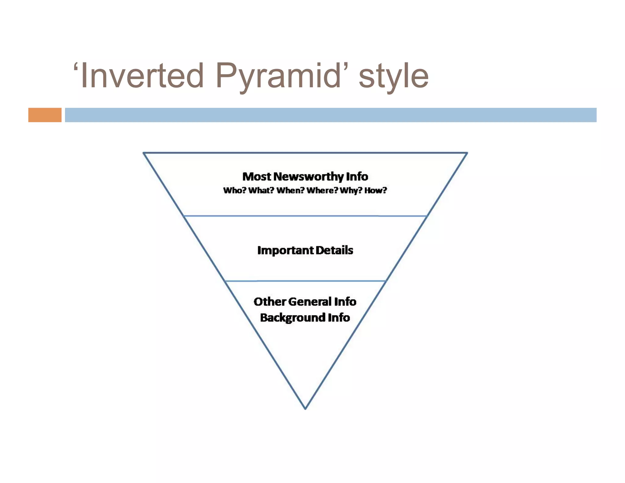 ‘Inverted Pyramid’ style
 