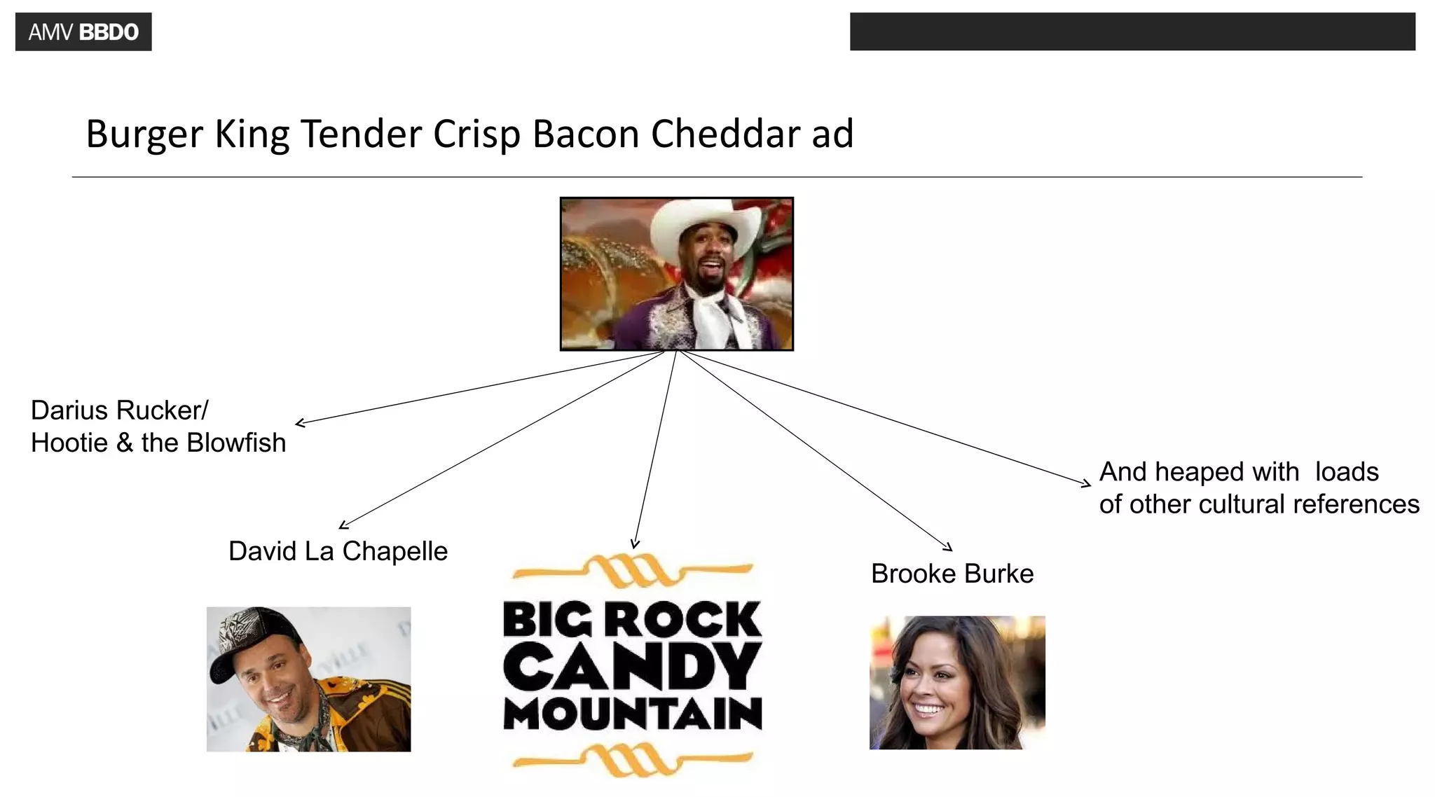 Burger King Tender Crisp Bacon Cheddar ad




Darius Rucker/
Hootie & the Blowfish
                                                                   And heaped with loads
                                                                   of other cultural references
                David La Chapelle
                                                    Brooke Burke
                                      Big Rock
                                    Candy Moutain
 